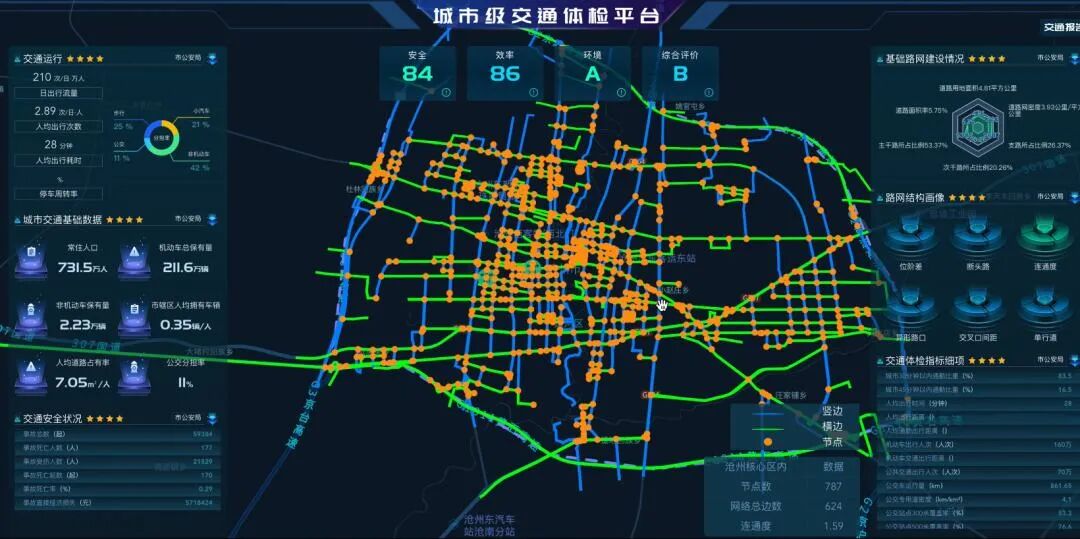 3522vip浦京集团官网-上海旷途科技有限公司-同济大学联合研发