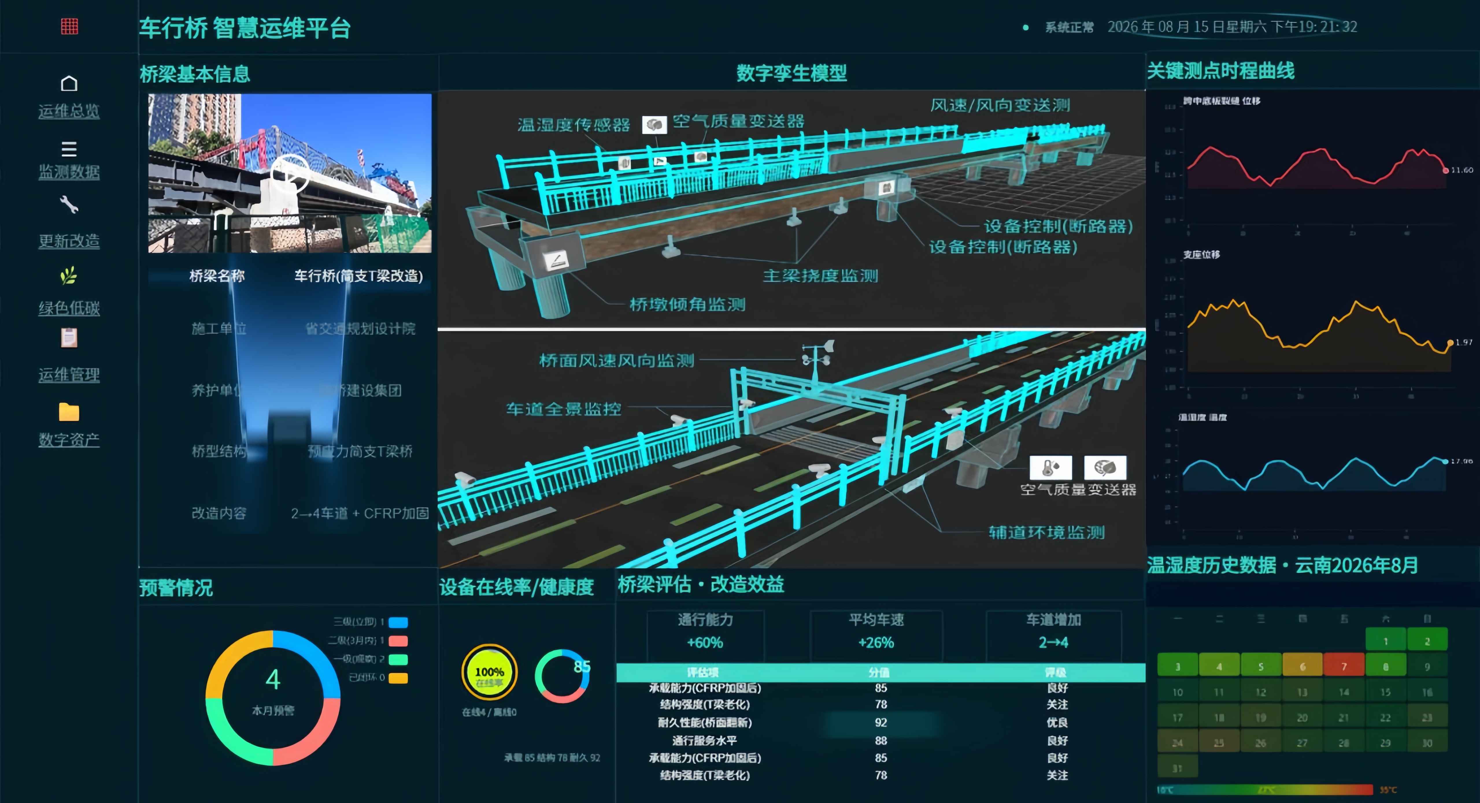 交通组参赛作品